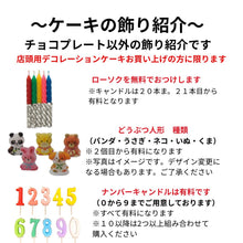 画像をギャラリービューアに読み込む, 卵と小麦の不使用ケーキ ★