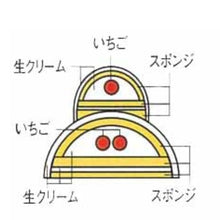 画像をギャラリービューアに読み込む, SNOWベア 雪だるま クリスマスケーキ ● 2025