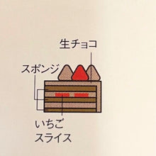 画像をギャラリービューアに読み込む, 生チョコクリームケーキ　★
