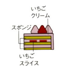 画像をギャラリービューアに読み込む, いちごクリーム ケーキ（プリントチョコプレート付） ★
