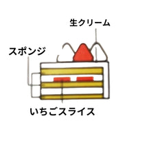 画像をギャラリービューアに読み込む, 生クリームケーキ（プリントチョコプレート付）★
