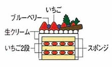 画像をギャラリービューアに読み込む, あまおういちごのスペシャルクリスマスケーキ ● 2025
