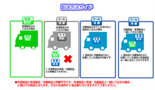 画像をギャラリービューアに読み込む, 麩まんじゅう （6個入り） - 新潟菓子工房菜菓亭
