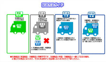 画像をギャラリービューアに読み込む, 【配送のみ商品店舗受取不可】いちご大福 白あん 4個入 - 新潟菓子工房菜菓亭
